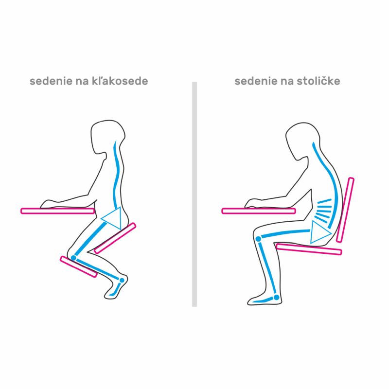 Moderná a ergonomická kľakačka, krémová-buk