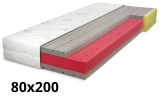 Antidekubitný matrac BLUE MEDIC SENIOR, 80x200